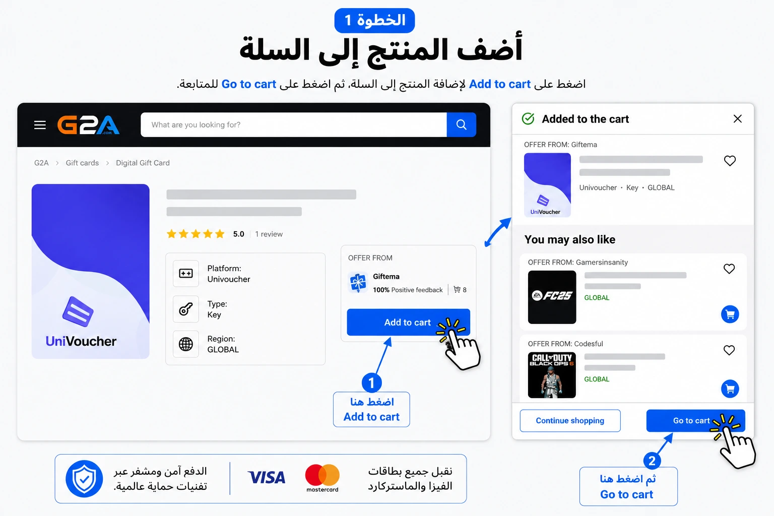 المرحلة الأولى