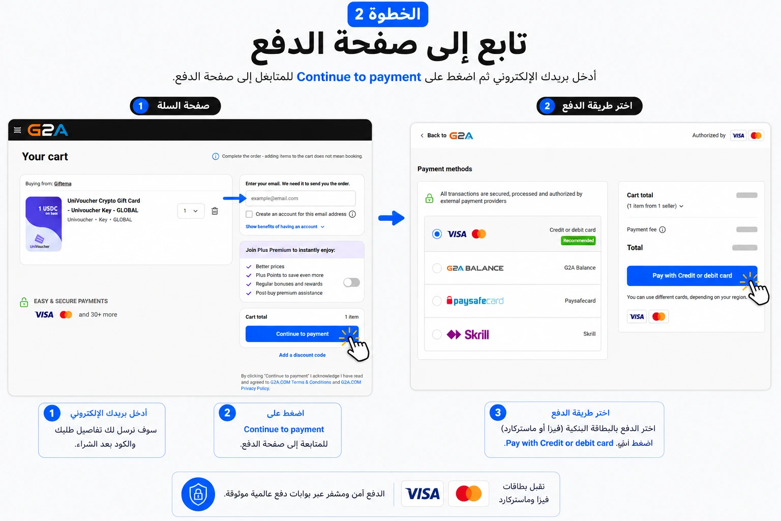المرحلة الثانية